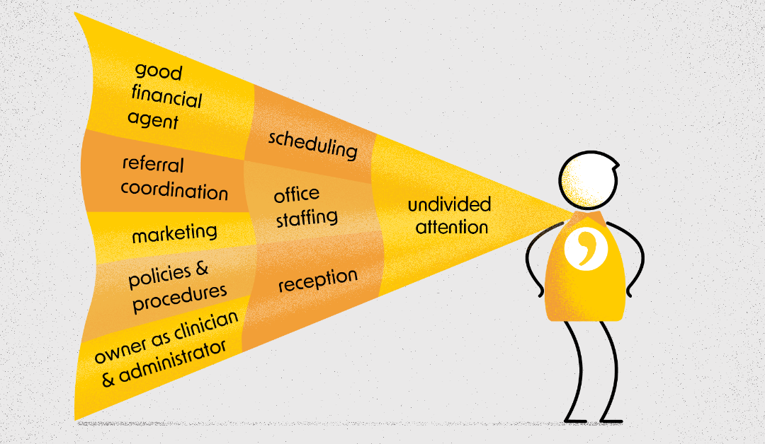 A graphic shows a stick-figure person with a giant yellow cape with all of the things society expects of physicians written on it.